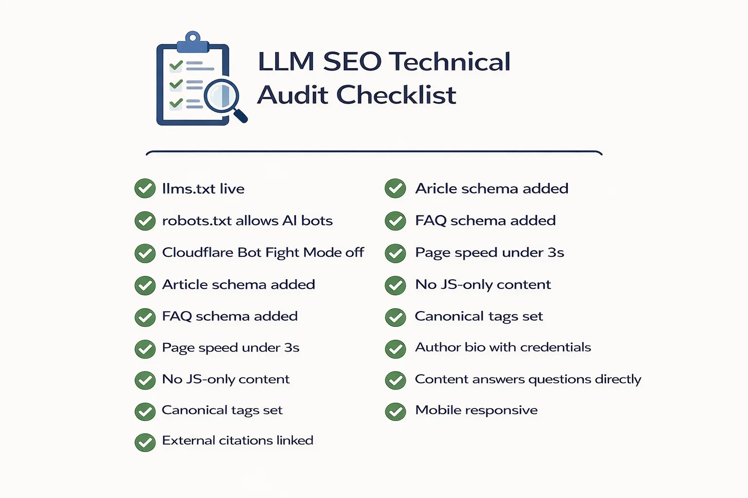 LLM SEO technical audit checklist for Indian websites