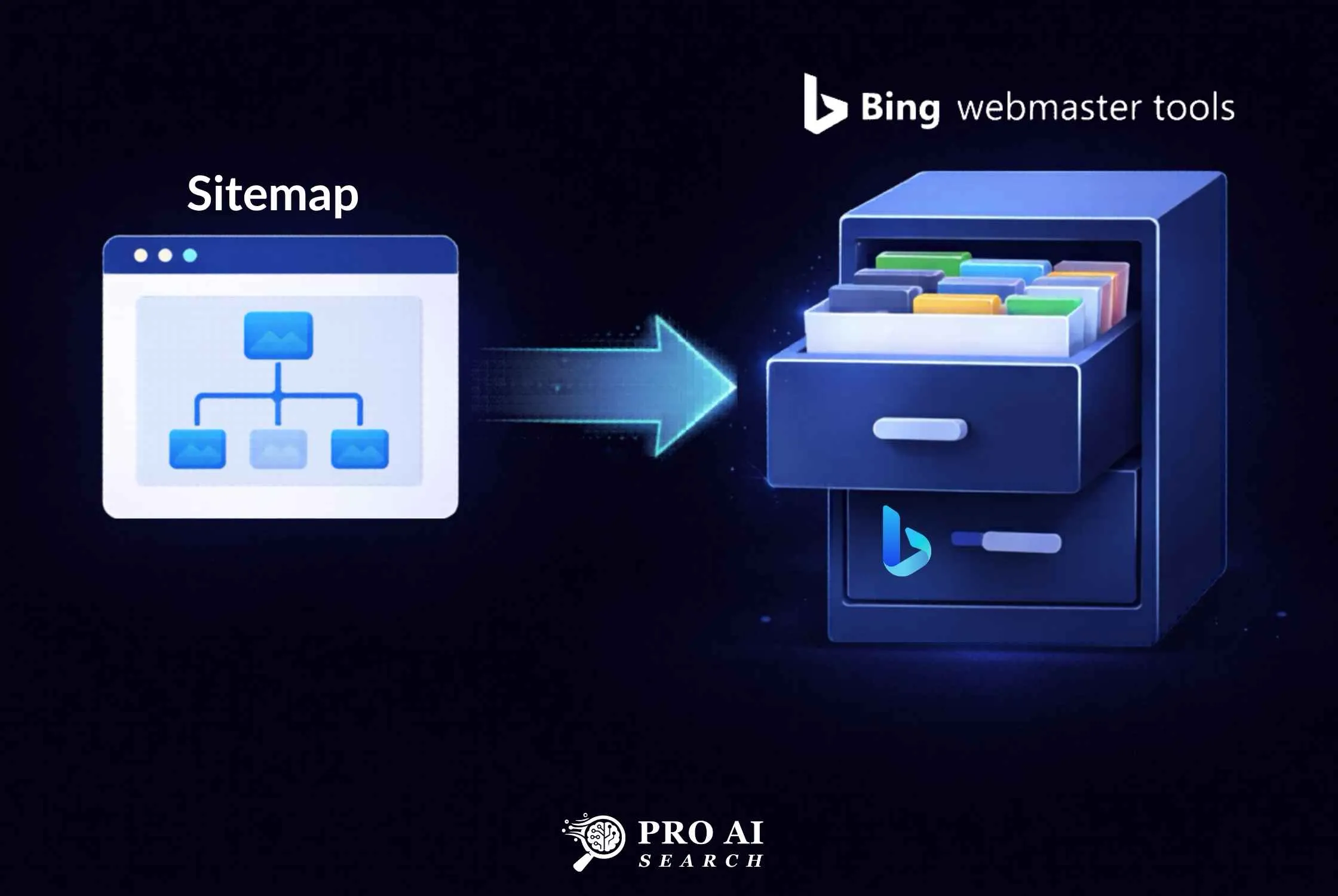 Submitting your website to Bing Webmaster Tools for AI search optimization for Indian SMBs