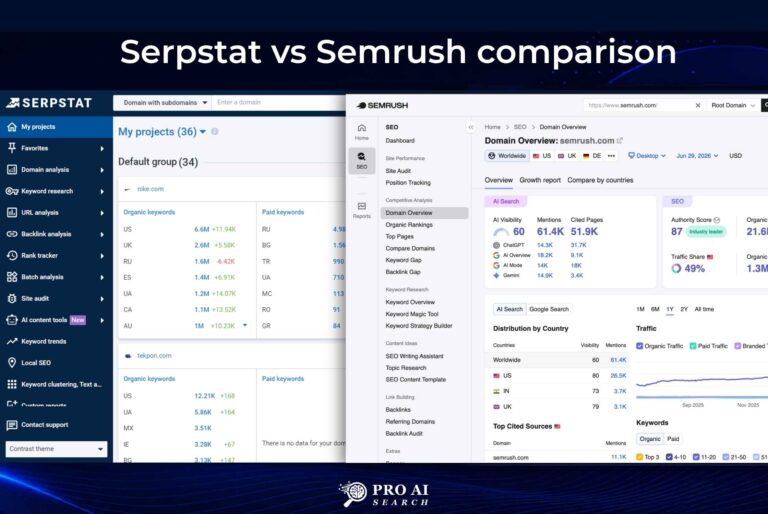 Serpstat vs Semrush: Honest Comparison for 2026