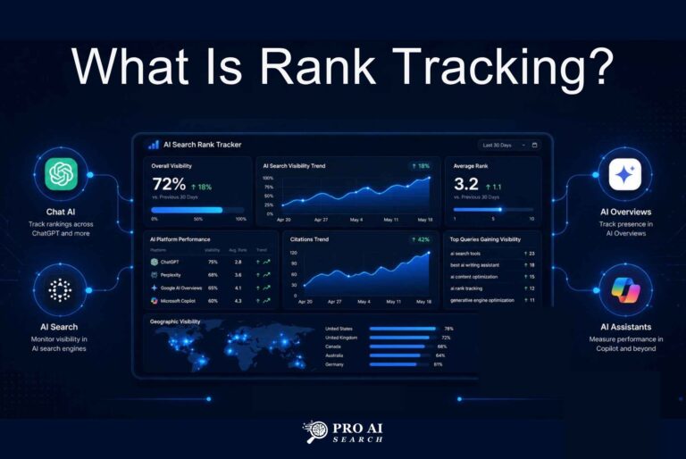 What Is Rank Tracking? A Complete Guide for AI Search in 2026