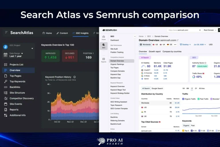 Search Atlas vs Semrush: Which Is Better for AI Search SEO?